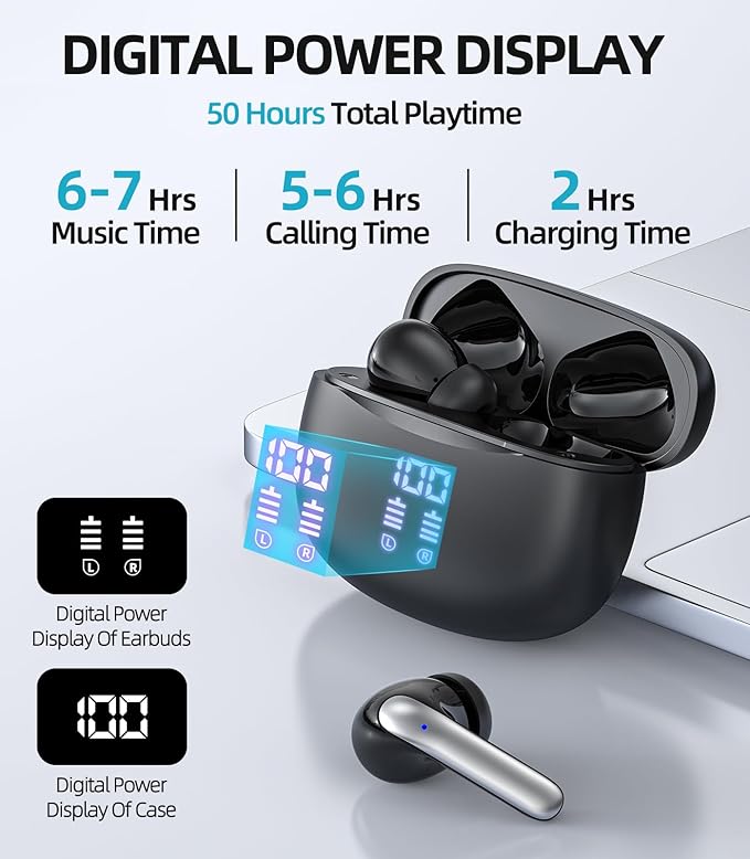 GadgetWala Bluetooth Wireless Earbuds with LED Display & Type-C Fast Charging | Deep Bass | Auto Pairing | Touch Control